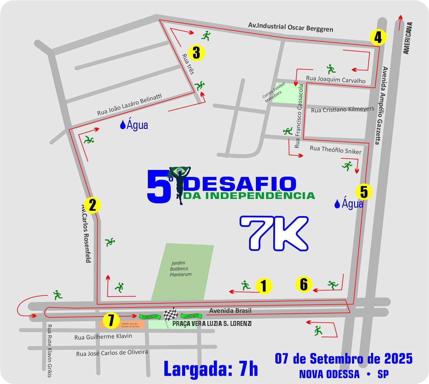 1010 percurso